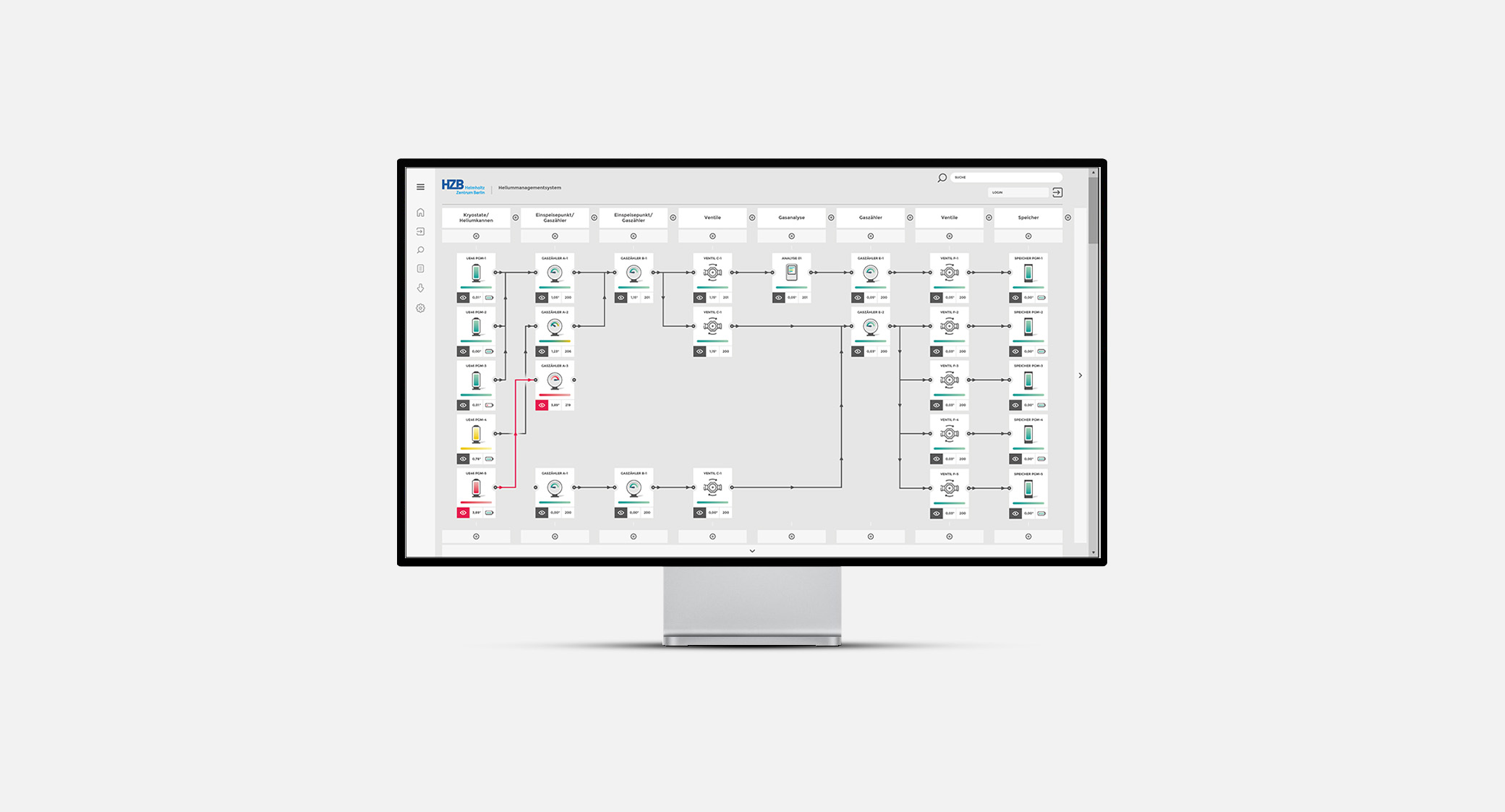 IMac_Helmholtz helmholtz user interface heliummanagementsystem auf mac